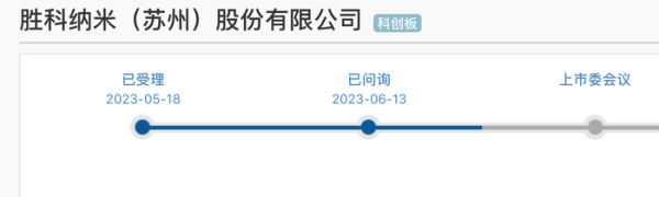 速盈配资 本周IPO上会节奏放缓，仅一家闯关科创板，清源股份拟可转债募5亿元扩产