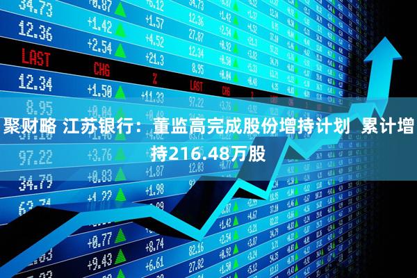 聚财略 江苏银行：董监高完成股份增持计划  累计增持216.48万股