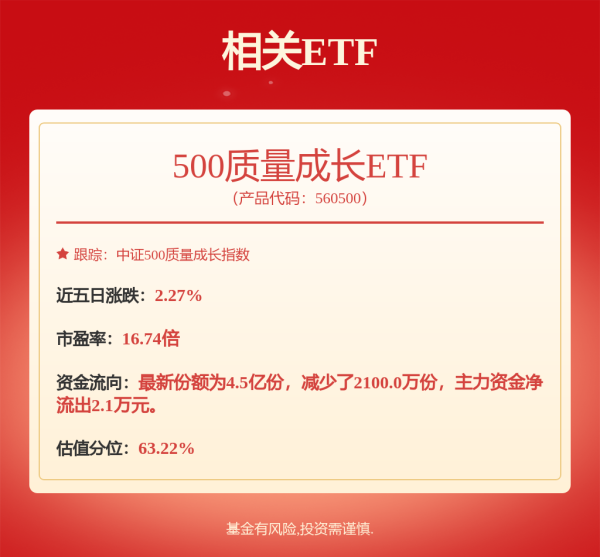 天盈配 沪指站上3600点 超4300股收涨 短线A股上冲动能仍然充沛