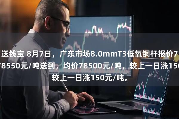 送钱宝 8月7日，广东市场8.0mmT3低氧铜杆报价78450-78550元/吨送到，均价78500元/吨，较上一日涨150元/吨。