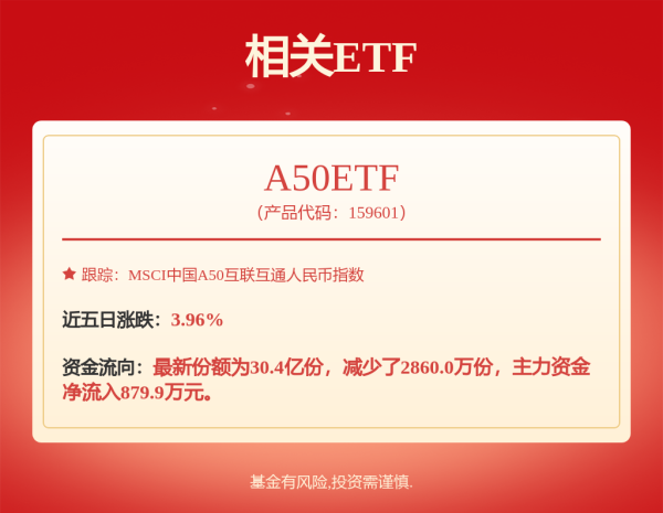 黑马配资 万亿招行，业绩会上出现“四个金句”