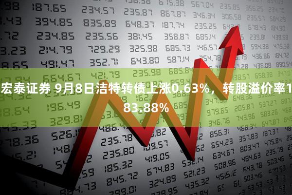宏泰证券 9月8日洁特转债上涨0.63%，转股溢价率183.88%